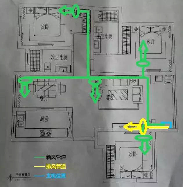 新風系統是什么？有必要裝嗎？怎么選？