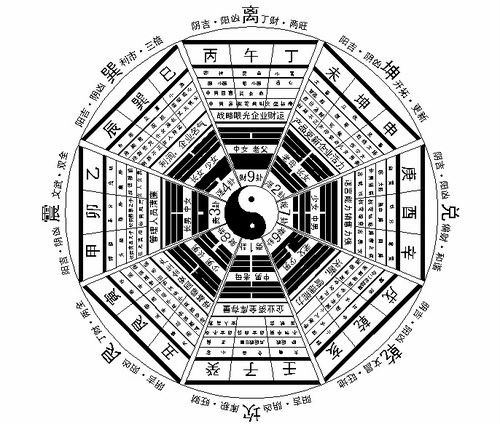 家裝設計方案中要考慮哪些細節？